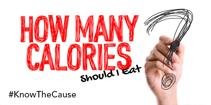 How Many Calories Should I Eat?