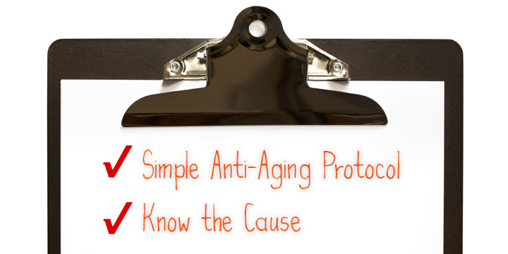 Anti-Aging Protocol